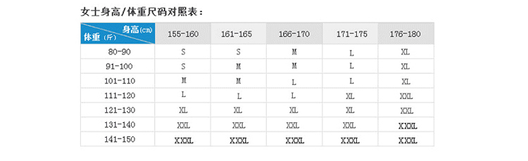 女款冲锋衣尺码对照表