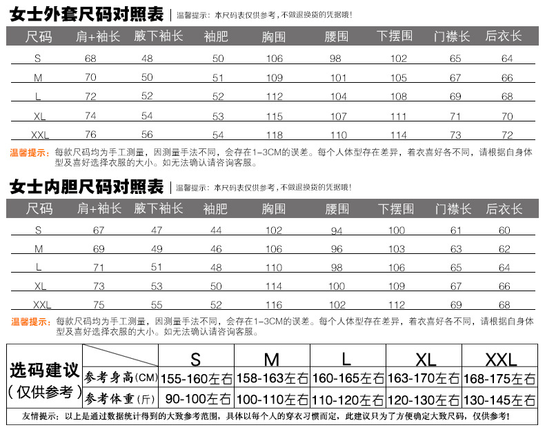 女士尺码表
