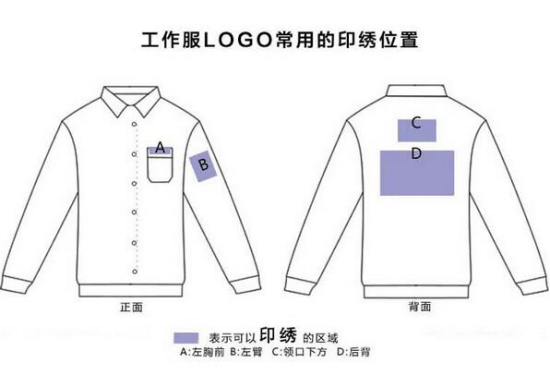 工作服logo刺绣印刷位置