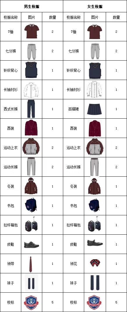 教育学校 custom uniform case - 徐州普学汇志有限公司 - Education Uniform Case Study photo 1